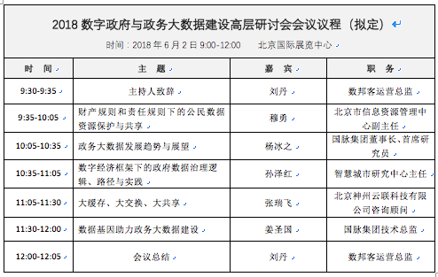 庄闲游戏数据研究院