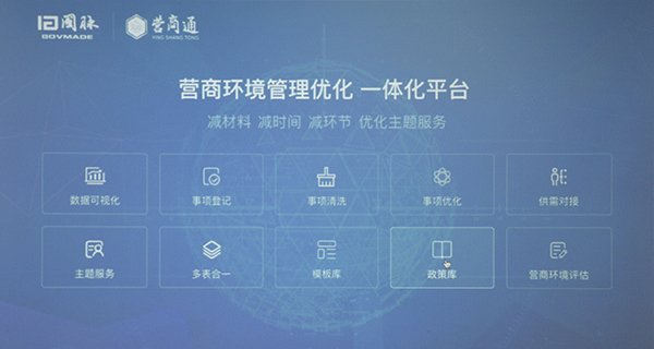 庄闲游戏营商通产品功能？